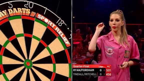 ”Set 1 Leg 1 – Any Player to Score a 180” in darts Sports Betting – Explained with Examples + Betting Tips