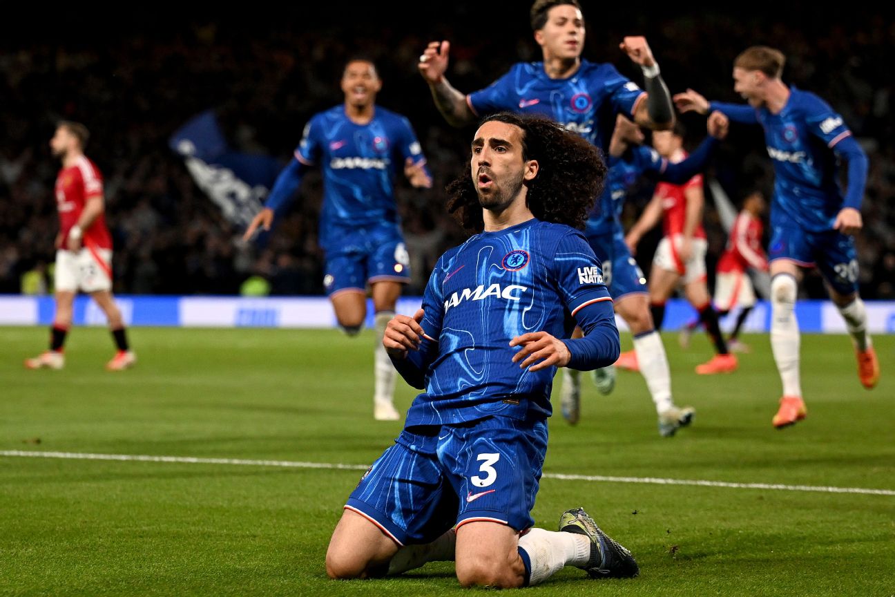 “(3) Over/Under Asian” in football Sports Betting Explained with Examples + Betting Tips