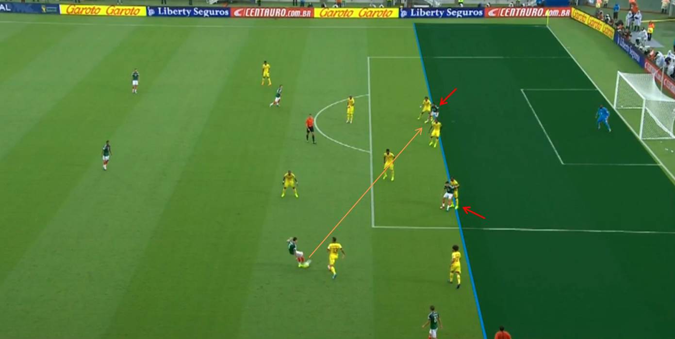 ”2+ | Match Offsides” in Football Sports Betting Explained with Examples + Betting Tips