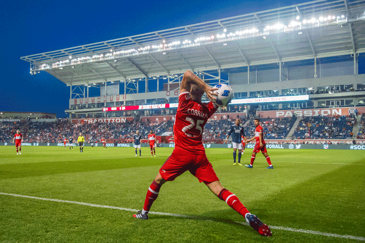 “38+ | Match Throw-Ins” in Football Sports Betting Explained with Examples + Betting Tips