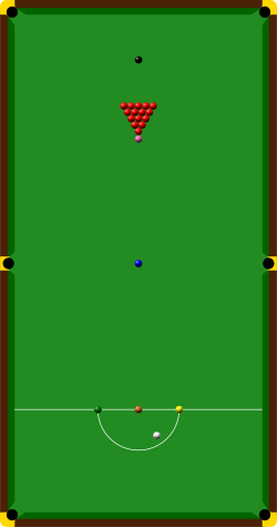 https://upload.wikimedia.org/wikipedia/commons/thumb/9/95/Snooker_table_drawing_2.svg/250px-Snooker_table_drawing_2.svg.png